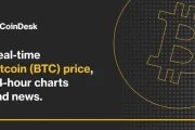 Bitcoin Price: What's driving it, and why should I care?